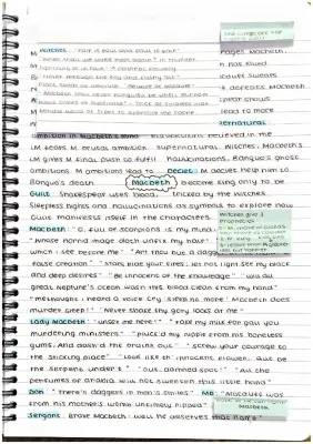 Free Macbeth Mind Map Template with Quotes and Analysis