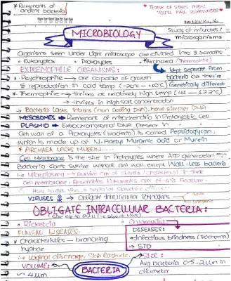 Microbiology Reviewer Notes