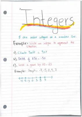 Learn to Graph Integers and Explore Real-Life Examples!