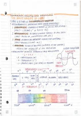 Free PDF: Easy Study Notes on Quantum Theory & Atomic Structure for Kids