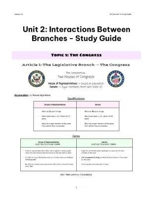 AP Gov - Unit 2: Interactions Among Branches (Congress + More)