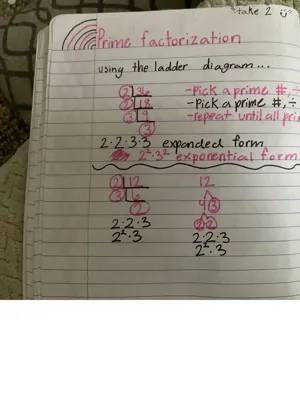 Easy Prime Factorization with the Ladder Diagram!