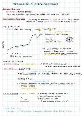 Trends in periodic table