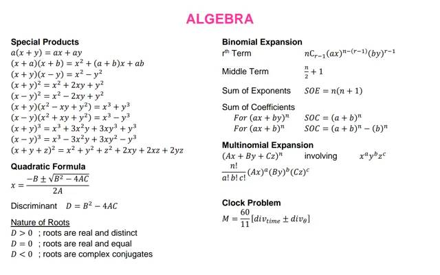 Basic Algebra and Geometry Formulas PDF with Examples