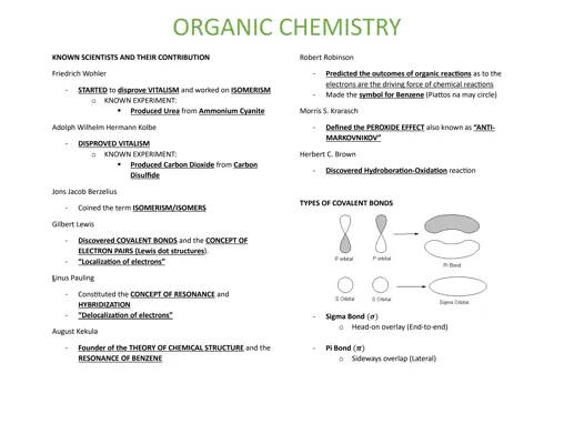 Basic Organic Chemistry: How to Memorize Functional Groups and Reagents, Learn Synthesis, and More!