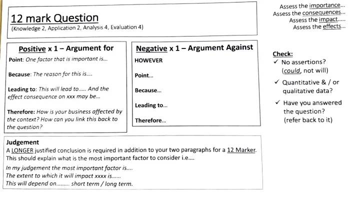 How to Answer and Structure a 12 Mark Question - Examples for GCSE, AQA, History, RE, Business, and English