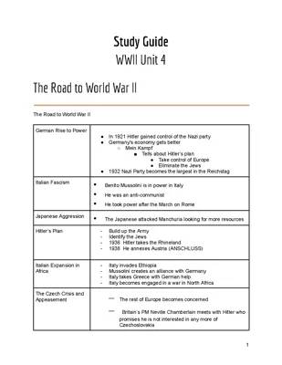 10 Main Causes of World War 2 for Kids - Study Guide