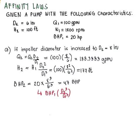 Chemical Engineering Equipment: Affinity Laws Sample Problems with Solutions PDF