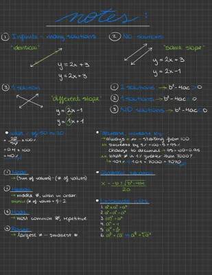 SAT study guide 