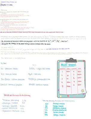 Naming compounds and formulas 