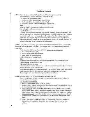 Timeline of Policies in Education