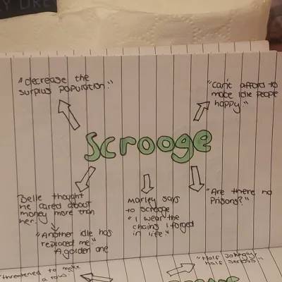 Scrooge and Ghosts Mind Map: Free Study PDF