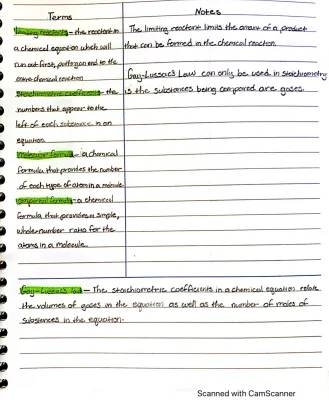 Stoichiometry Notes PDF - Class 11 with Limiting Reactants and Gas Laws