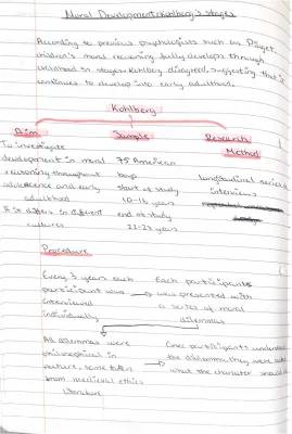 Kohlberg's Stages of Moral Development: Real Life Examples and Ages