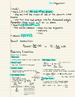 Stoichiometry Made Easy: Step by Step Guide, Formulas & Practice Problems