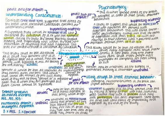 EDUQAS PSYCHOLOGY COMPONENT 1 DEBATES 