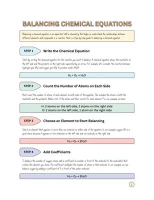 Balancing Chemical Equations 