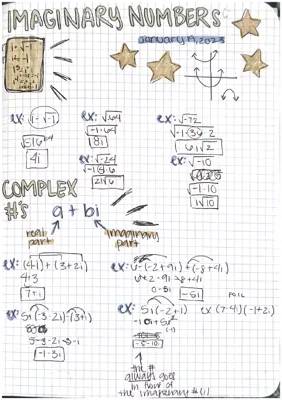 Fun with Imaginary Numbers: Simple Rules and Cool Examples!