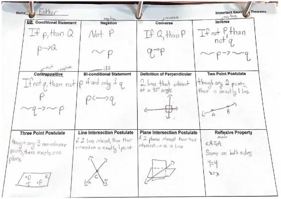 Geometry Theron tables (all)