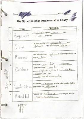 Easy Tips for Writing an Argumentative Essay