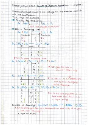 Balancing Chemical Equations 