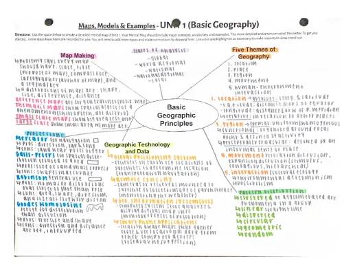 AP Human Geography Midterm Review Chapters 1-7: Quizlets, Answers, and Study Guide