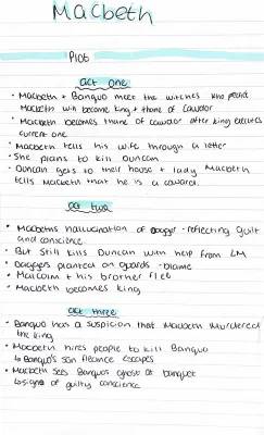 Macbeth Act Summaries, Themes & Characters Revision Notes PDF