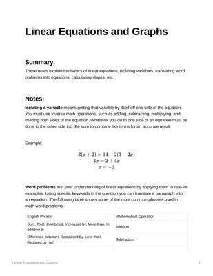 Linear Equations and Graphs