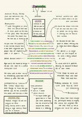 Ozymandias Poem Analysis with Line-by-Line Annotations PDF