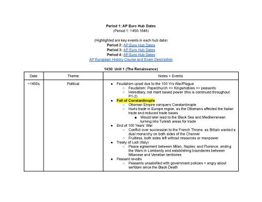 Important Events in AP Euro Period 1 (1450-1648) - Quizlet Guide 