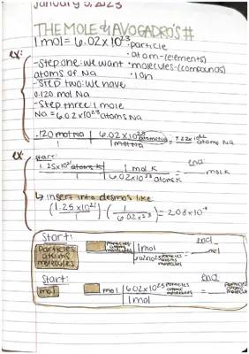 Moles and Avogadro’s Number 