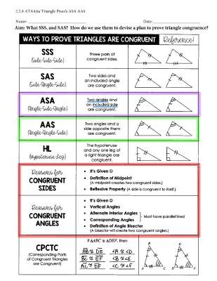 Easy Triangle Congruence with SSS, SAS, ASA & AAS