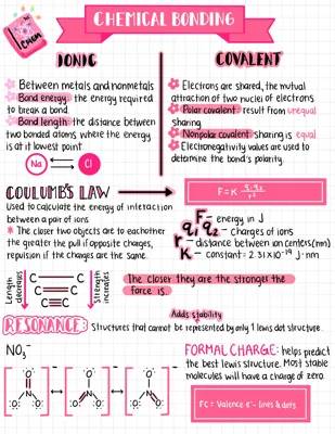 Discovering Bonds: Ionic, Covalent, and Metallic for Kids!