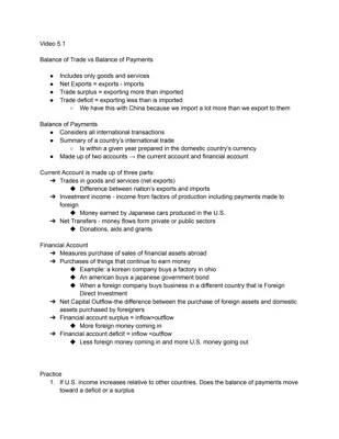 Understanding Balance of Trade and Balance of Payments