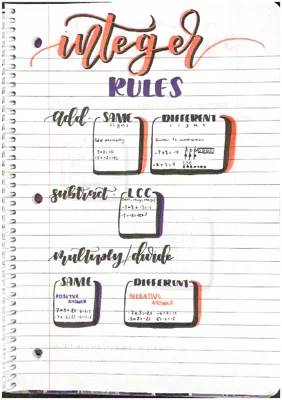 7th Grade Math Integer Operations Rules & Worksheets