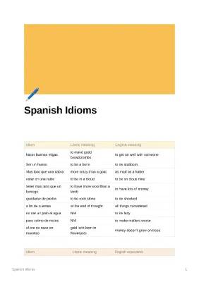 Fun Spanish Exam PDFs and Cool Phrases!