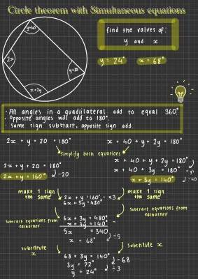 Circle Theorems and Quadrilaterals: Fun Study Guide PDF for Class 10