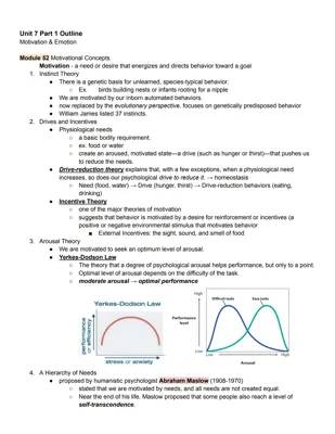 AP Psychology Unit 7: Motivation, Emotion, and Personality Outline