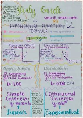 Exponential Functions & Compound Interest Study Guide for Kids!