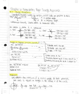 Precalculus Unit 6