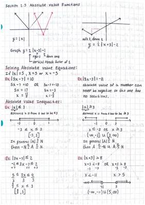 Absolute Value Functions 