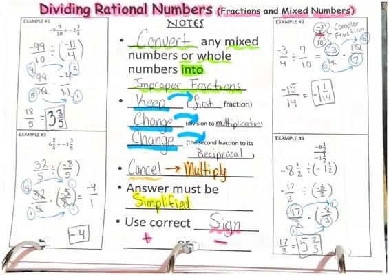 Easy Ways to Divide Rational Numbers, Fractions, and Decimals