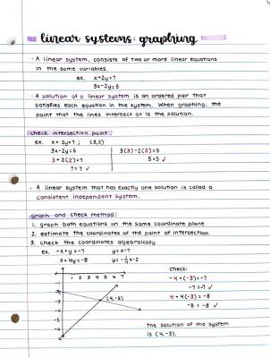 Solve Linear Systems: Graphing, Substitution, and Elimination Fun!