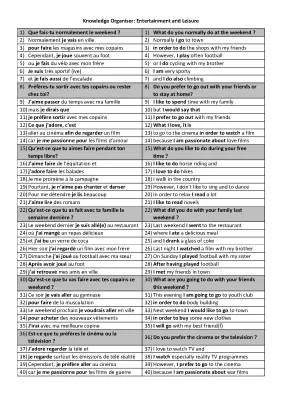 Top Activités de Loisirs à Faire avec des Amis en 2021