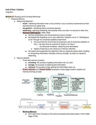 Understanding Memory: Module 31-33 AP Psychology Review