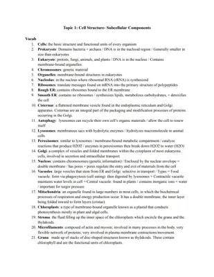 Cell Organelles: Structures and Functions