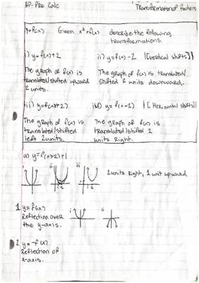 PRE CALC TRANSFORMATION FUNCTIONS   