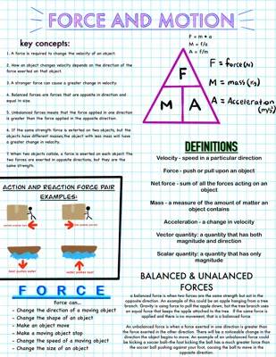 Force and Motion (force, mass, velocity, acceleration, balanced/unbalanced forces, definitions)