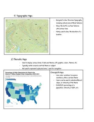 Exploring Types of Maps: From Topographic Maps to Thematic Maps