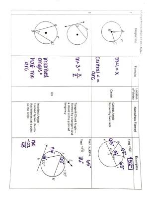 Fun with Circle Angles: Easy Rules & Formulas!